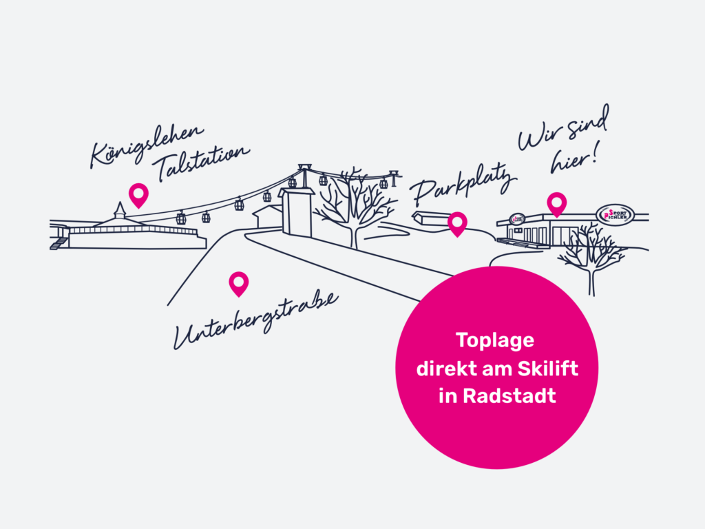 Lage Sport Pichler Skiverleih Radstadt 2 Mobile Lage Sport Pichler Skiverleih Radstadt 2 Mobile